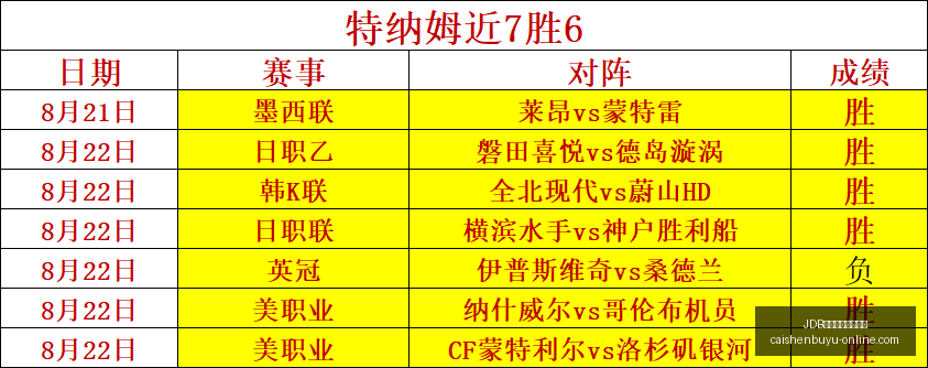 张稀哲任意,球盛宴,场里程碑见,JDB财神捕鱼官网,JDB财神捕鱼App,JDB财神捕鱼游戏,JDB财神捕鱼娱乐,JDB财神捕鱼中心